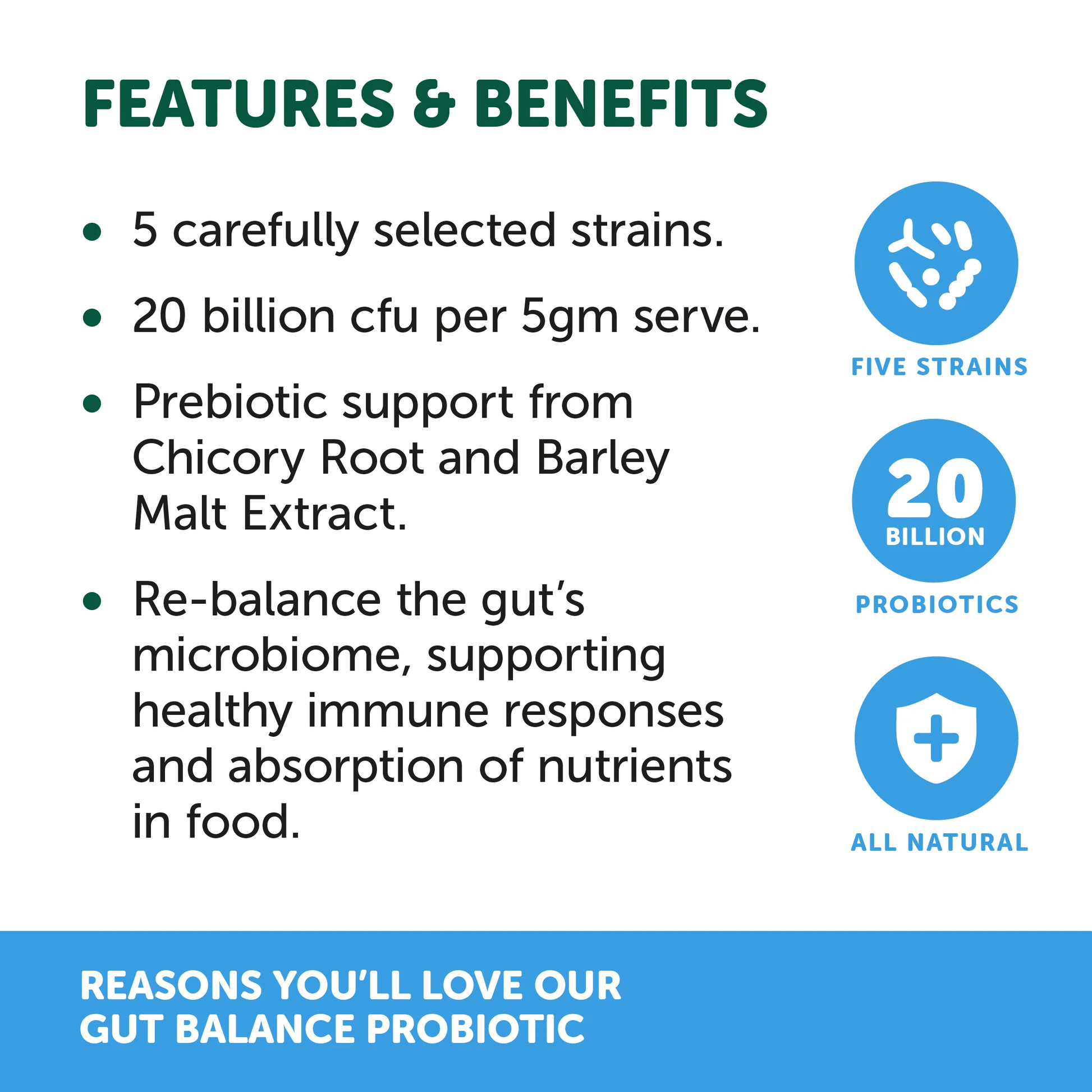 Natural Animal Solutions NAS Gut Balance ProBiotic - Natural for Dogs and Cats