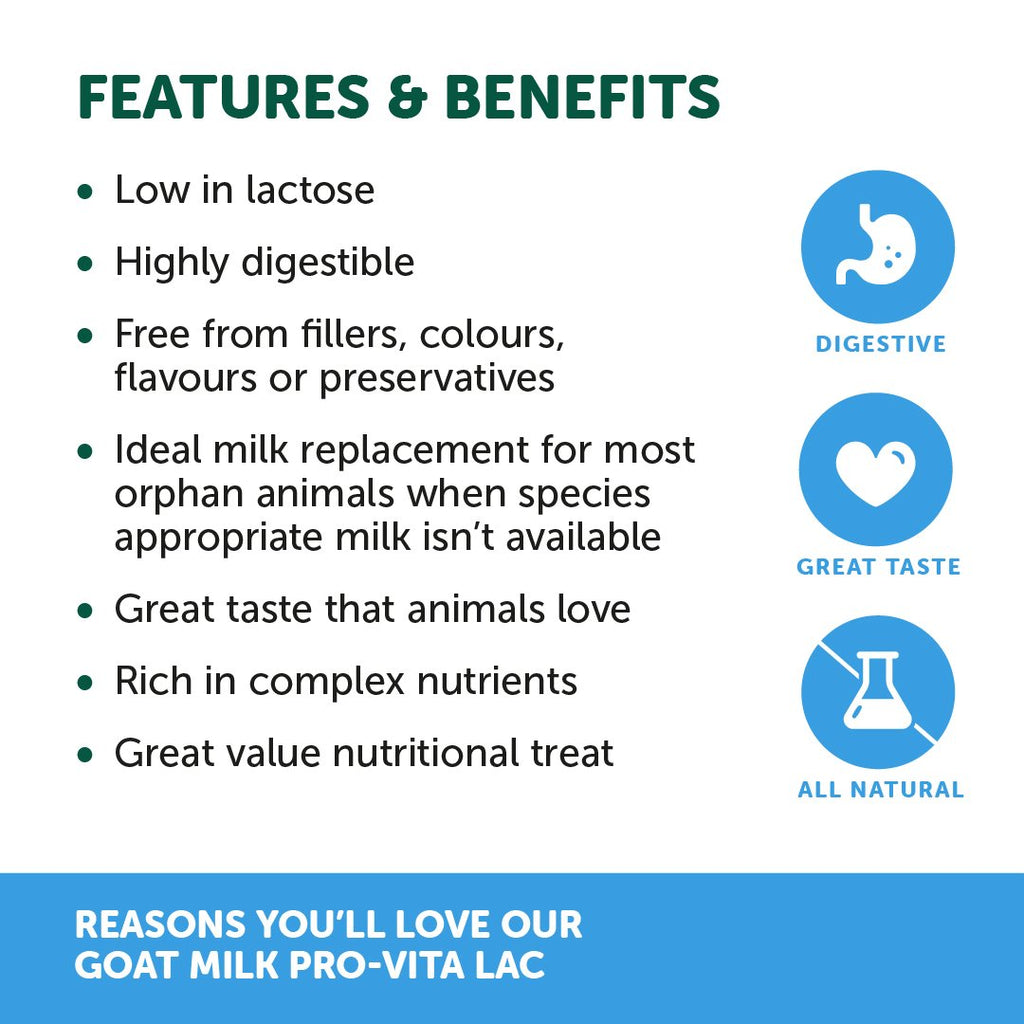 Natural Animal Solutions NAS Goat Milk Powder
