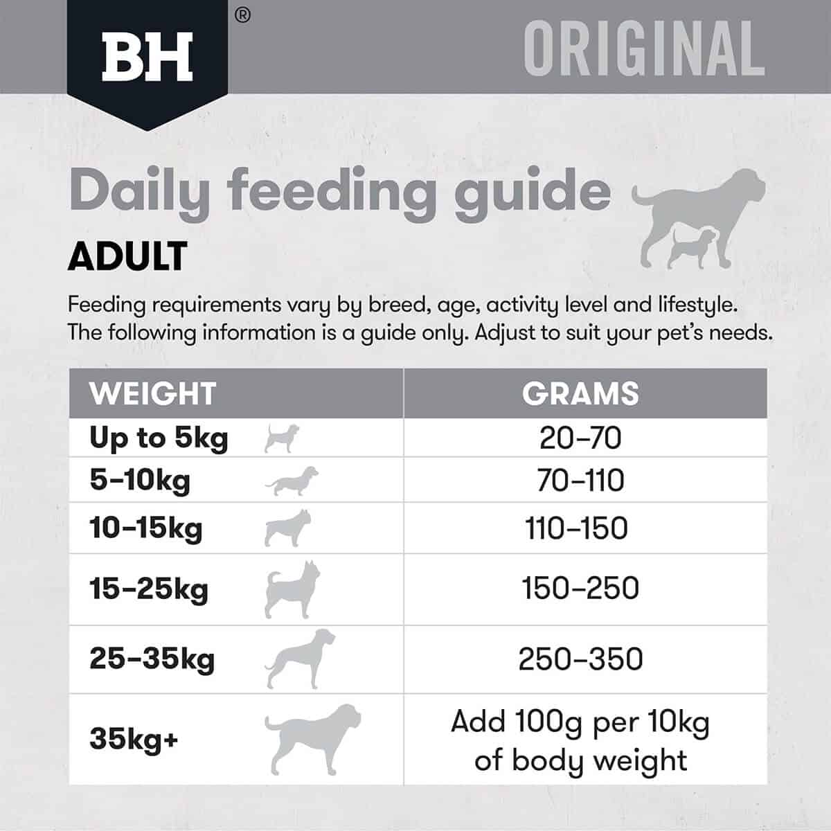 Black Hawk Adult Fish & Potato For Dogs 3Kg