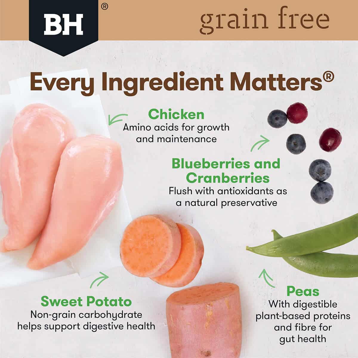 Black Hawk Grain Free Chicken for Adult Dogs