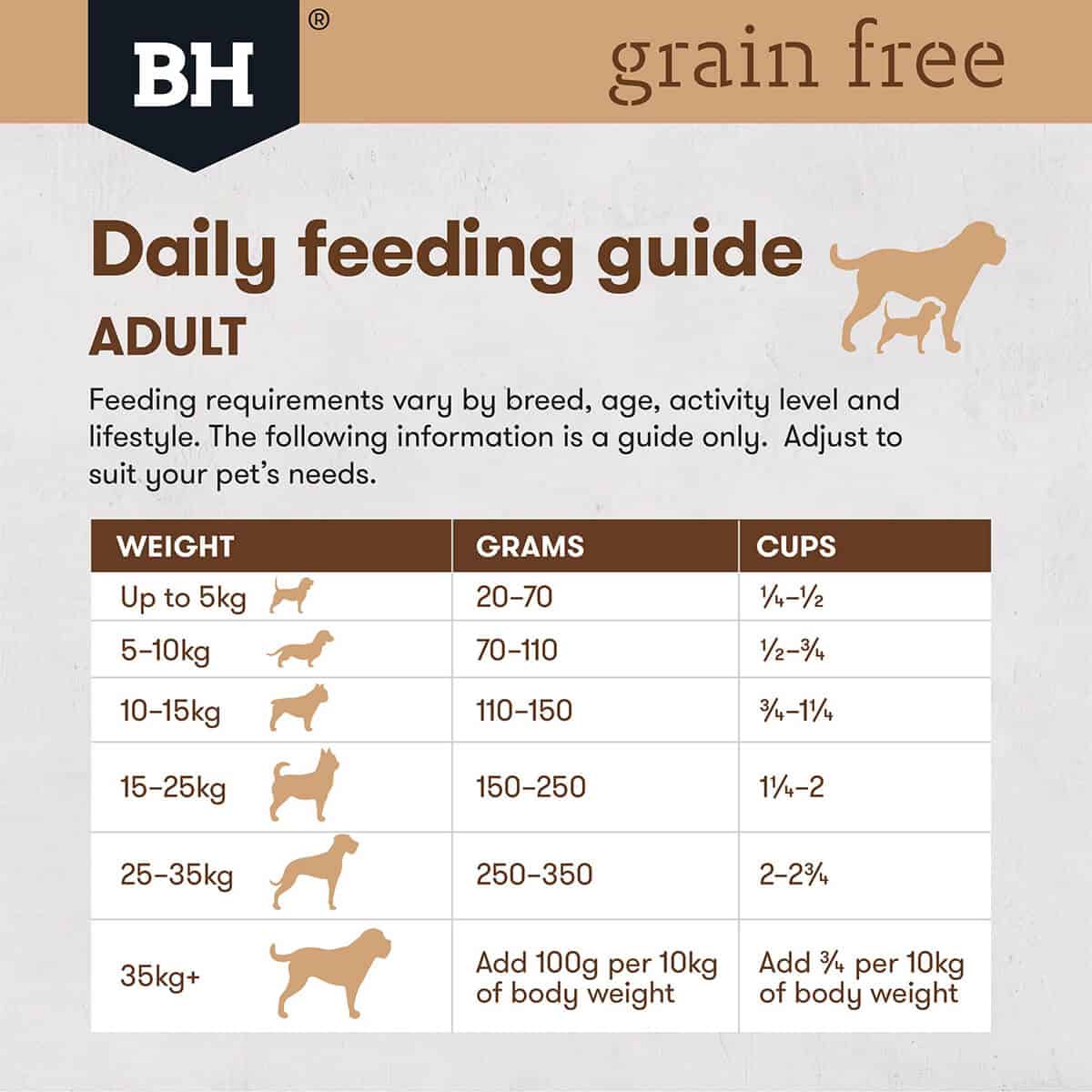 Black Hawk Grain Free Chicken for Adult Dogs