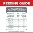 Hill's Science Diet Adult Cat Perfect Weight