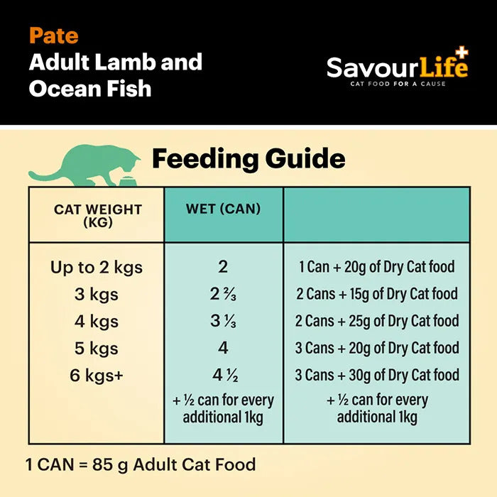Savourlife Lamb and Ocean Fish Adult Cat Wet Food 85G 12 Pack