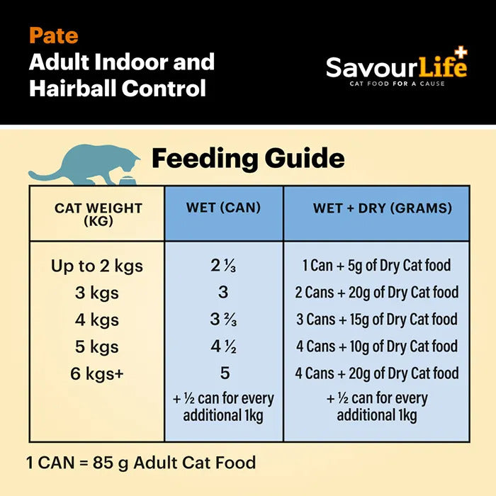 Savourlife Indoor and Hairball Control Wet Cat Food 85G 12 Pack