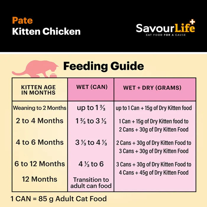 Savourlife Chicken Kitten Wet Food 85G 12 Pack