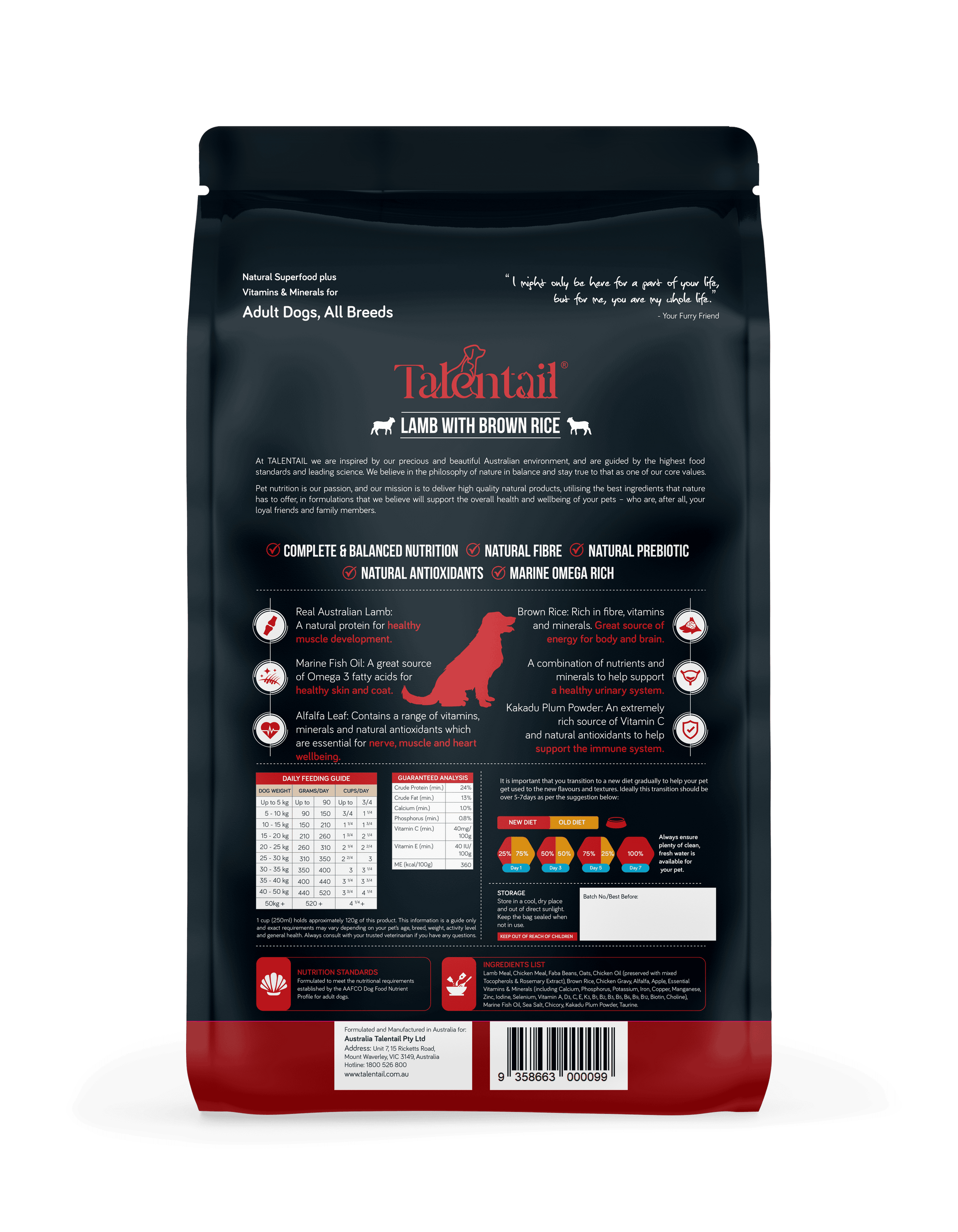 Talentail Premium Lamb with Brown Rice Dog Food