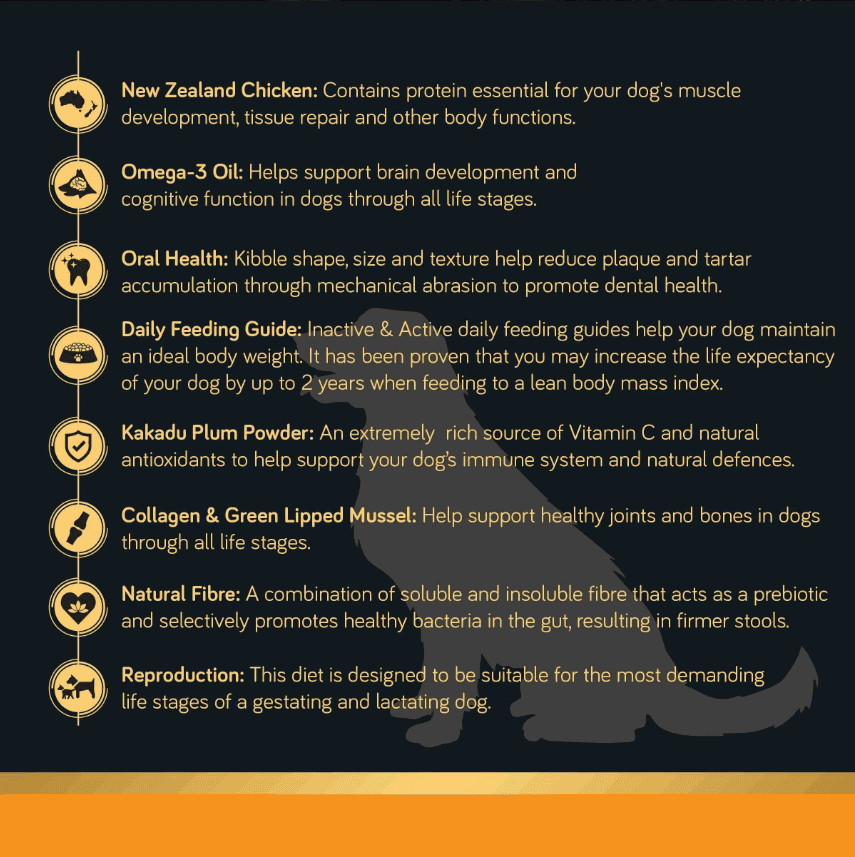 Talentail Ultimate Dog Food New Zealand Chicken 1.8kg