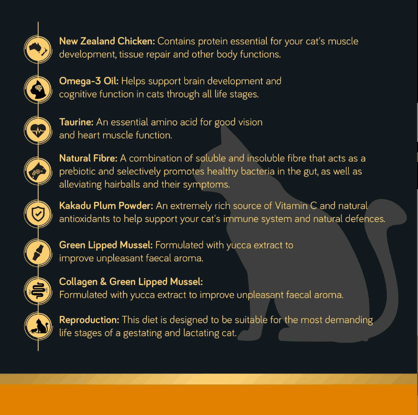 Talentail Ultimate Cat Food New Zealand Chicken