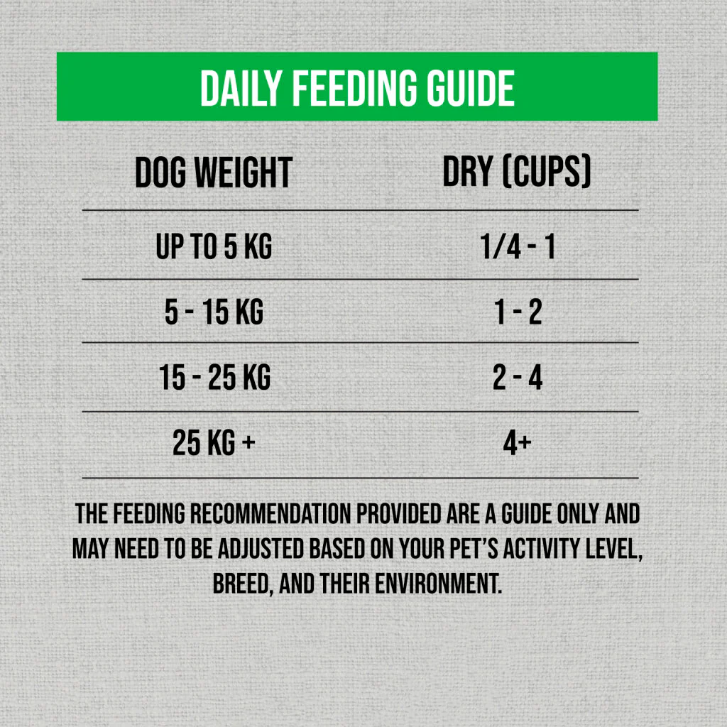 Stockman & Paddock Grain Free Aussie Beef Adult Dog Dry Dog Food 20kg