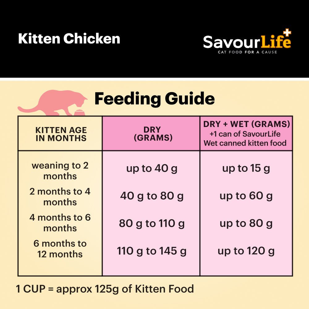 Savourlife Chicken Kitten Dry Food