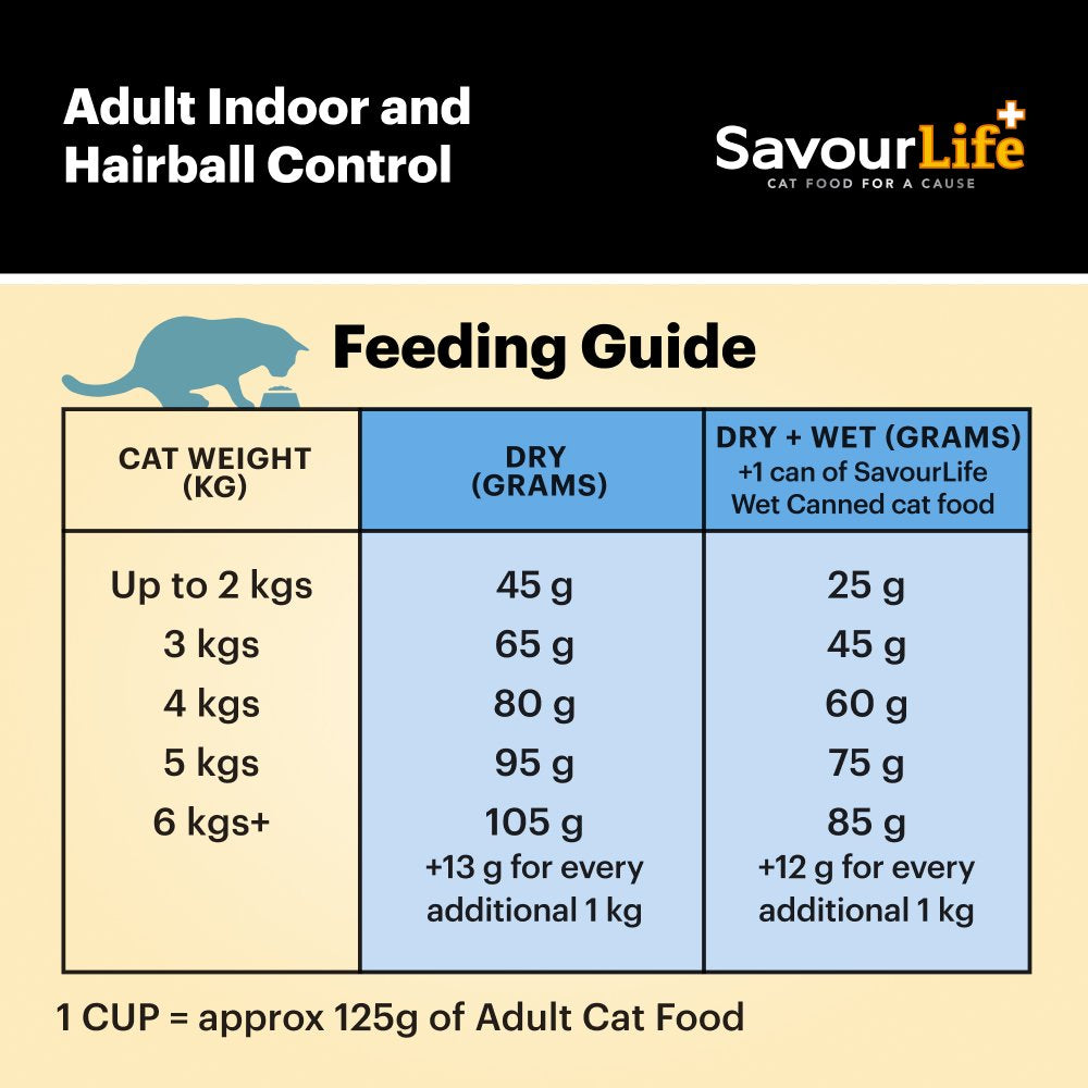 Savourlife Indoor and Hairball Control Chicken Adult Dry Cat Food