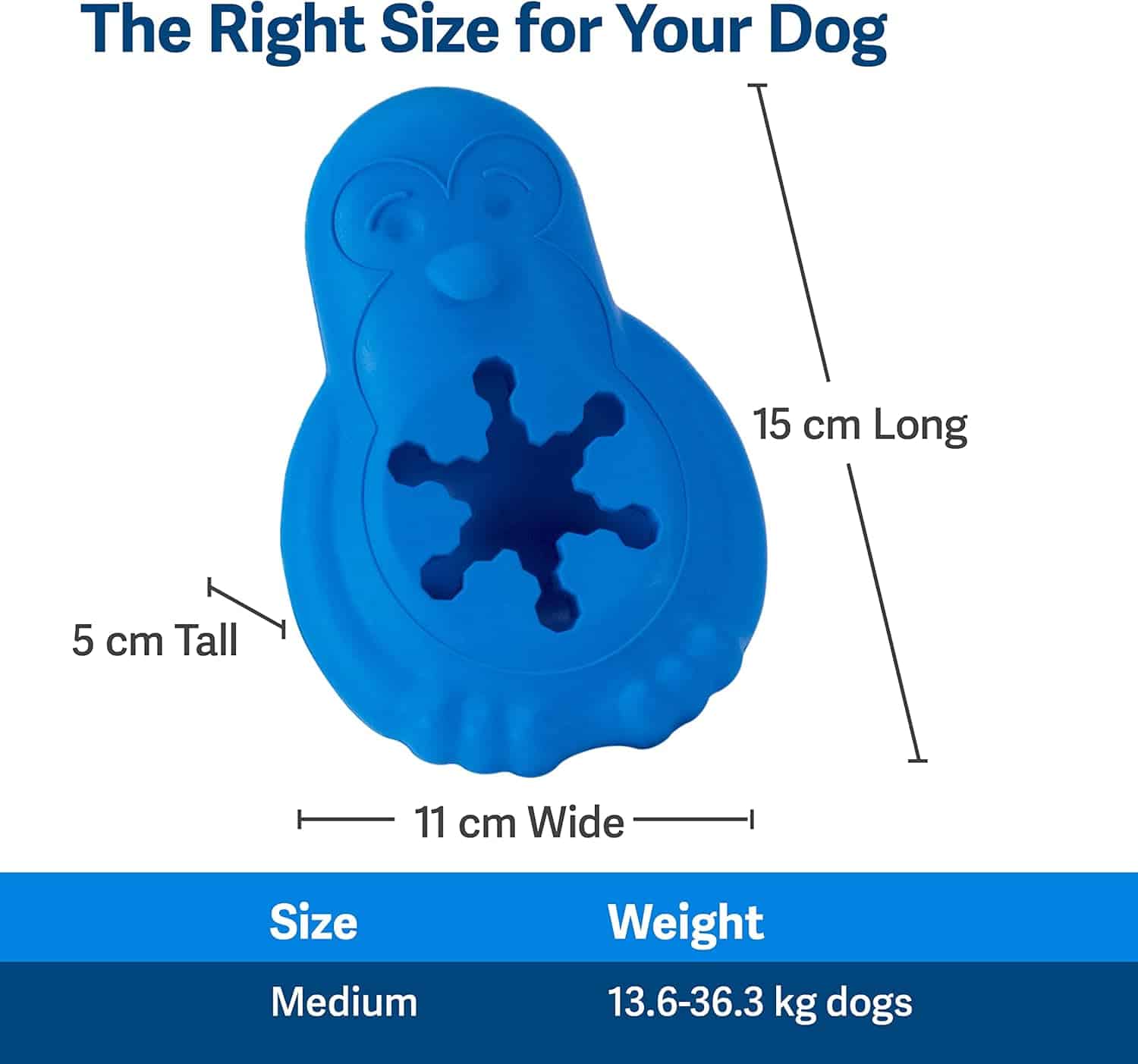 Petsafe Penguin Dog Chew Toy