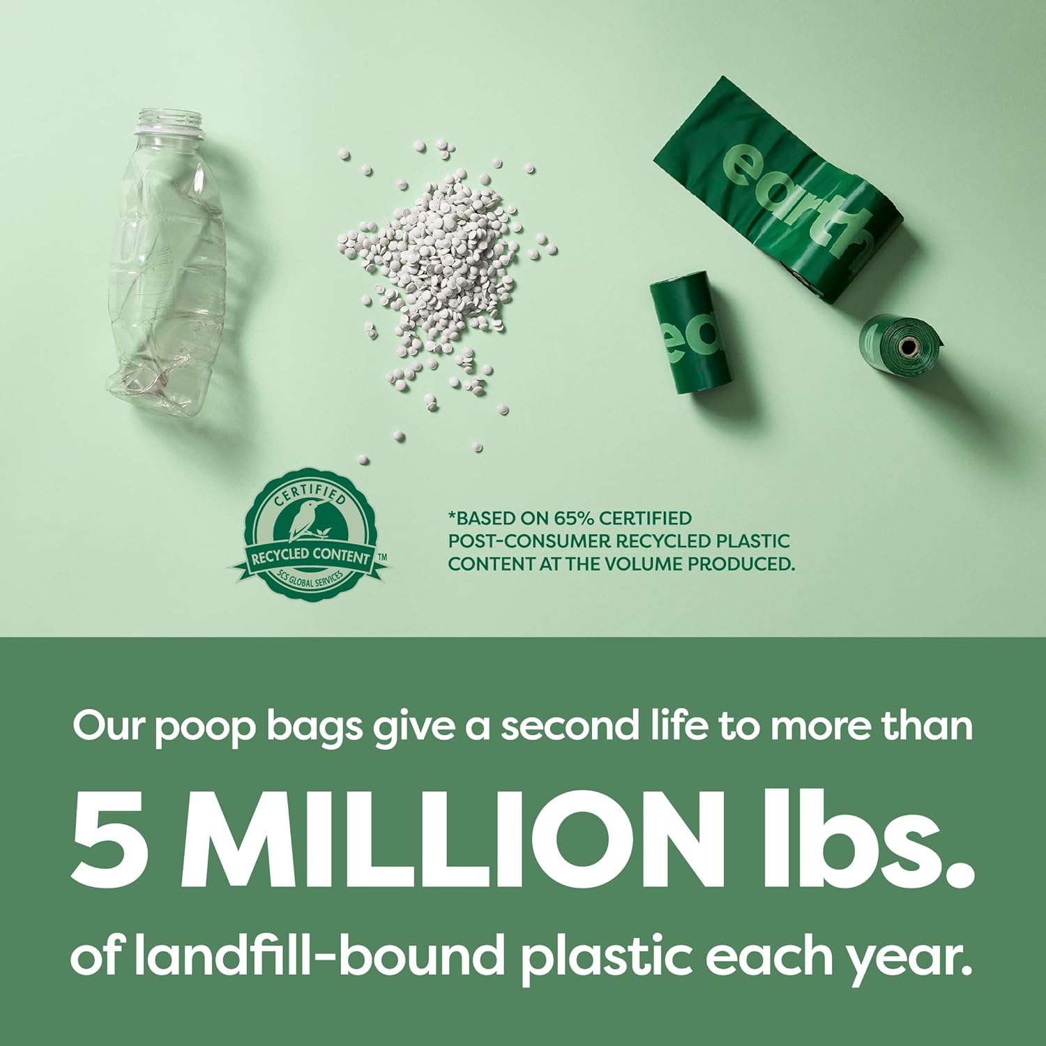 Earth Rated 315 bags on 1 roll x 21 pack