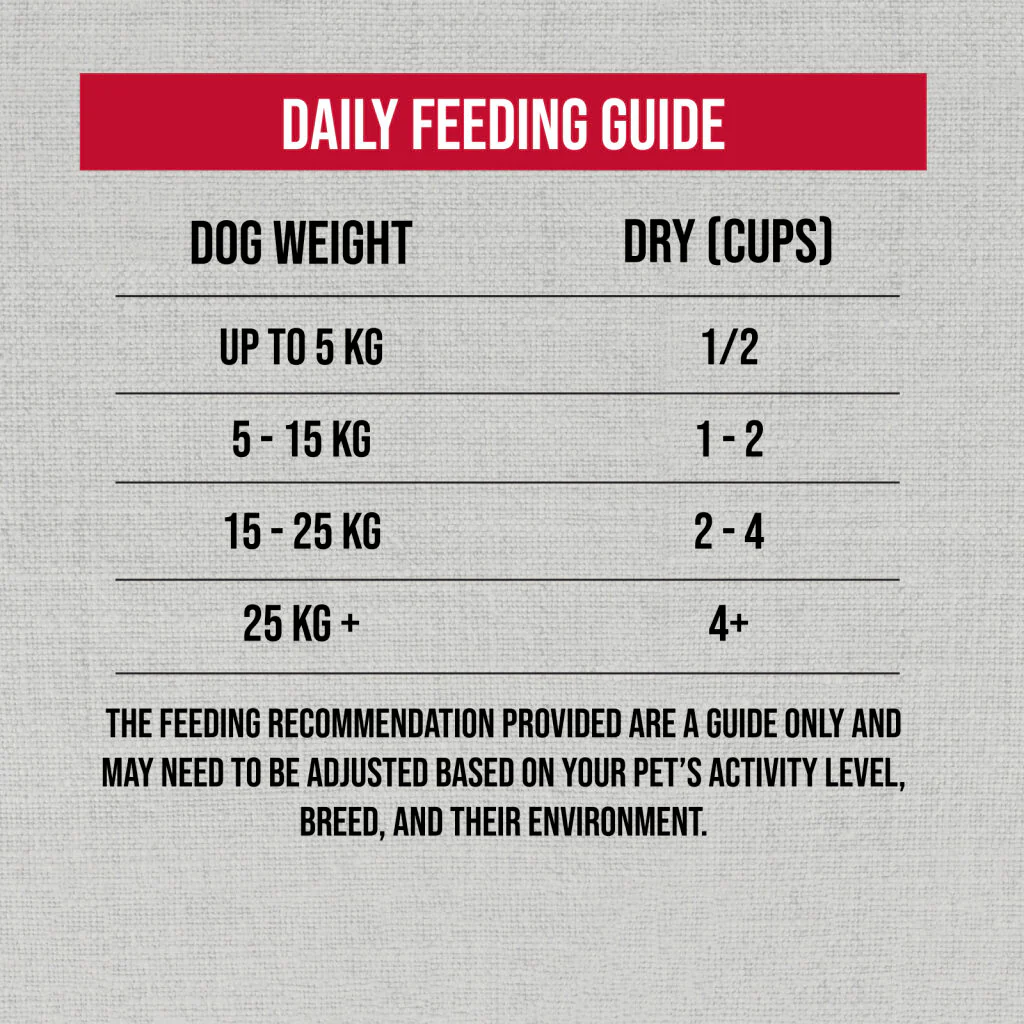 Stockman & Paddock Working Dog Aussie Beef Adult Dry Dog Food 20kg