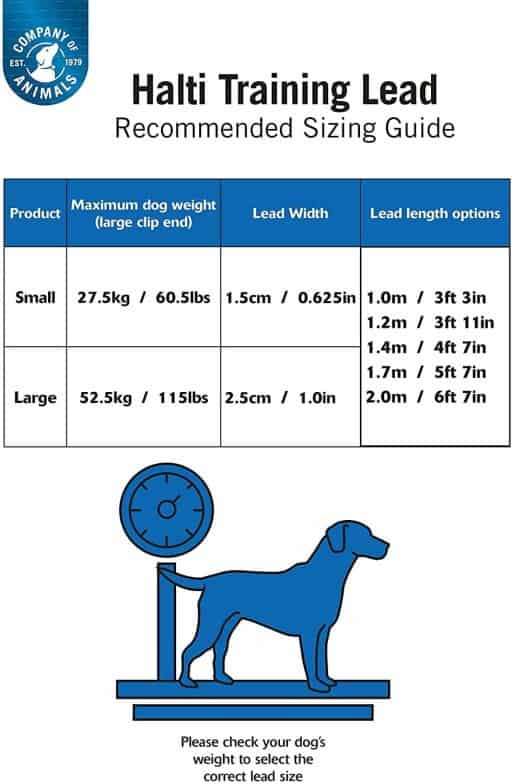 Halti Training Lead