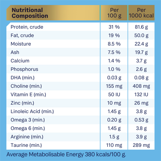 Advance Oodles Puppy Dog Food Turkey with Rice