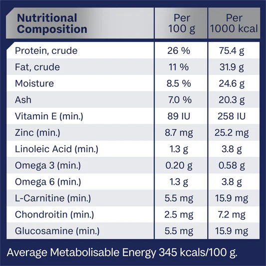 Advance Mobility Large Breed Adult Dog Food Chicken 13kg