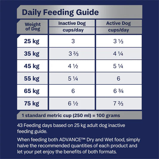 Advance Mobility Large Breed Adult Dog Food Chicken 13kg (Clearance-Best Before 21 Feb 26)