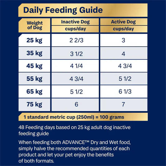 Advance Large Breed Oodles Adult Dog Food Salmon with Rice
