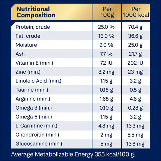 Advance Adult Dog Food for Retrievers Chicken and Salmon 13kg
