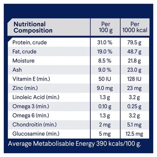 Advance Active All Breed Adult Dog Food Chicken with Rice 13kg