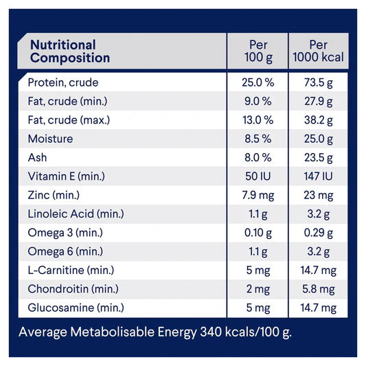 Advance Healthy Weight Small Breed Dog Chicken with Rice 2.5kg