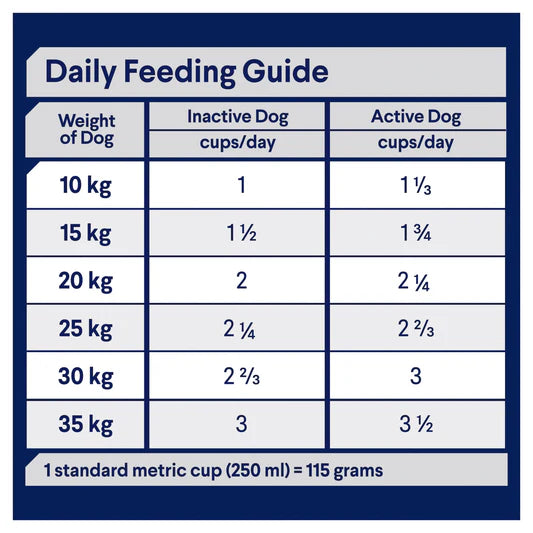 Advance Medium Breed Adult Dog Food Chicken with Rice