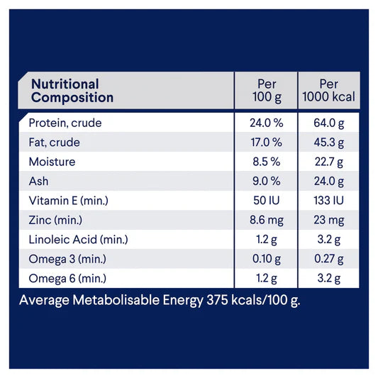 Advance Medium Breed Adult Dog Food Lamb with Rice- 3Kg