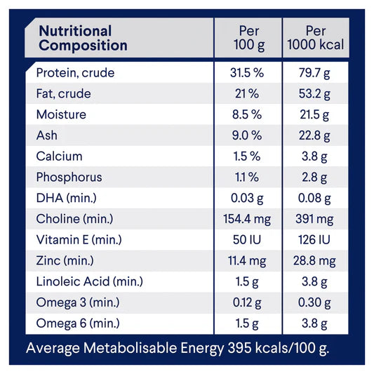 Advance Medium Breed Puppy Food Chicken with Rice