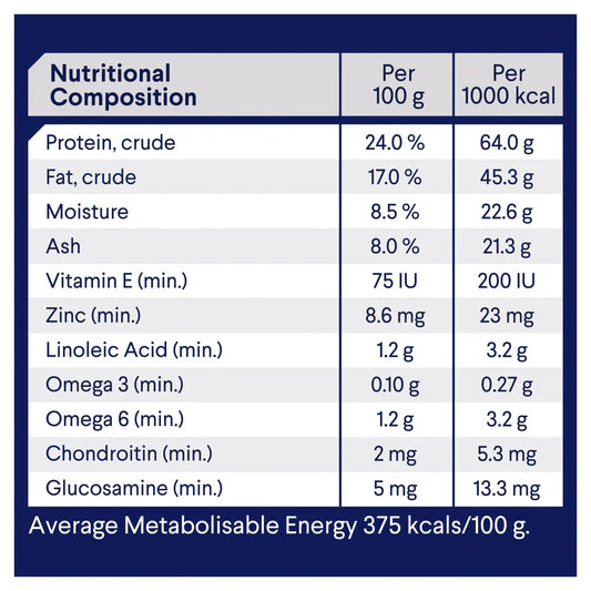Advance Adult Shepherd Dog Food Turkey with Rice 13kg