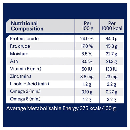 Advance Small Breed Adult Dog Food Chicken with Rice