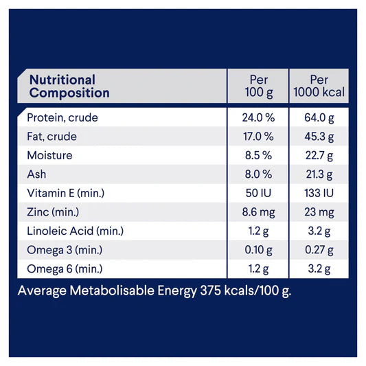 Advance Small Breed Adult Dog Food Lamb with Rice