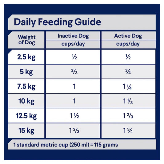 Advance Small Breed Adult Dog Food Lamb with Rice