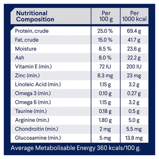 Advance Dental Care Large Breed Adult Dog Food Chicken 13kg