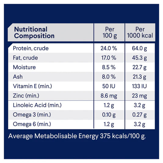Advance Dental Care Medium Breed Adult Dog Food Chicken 13kg