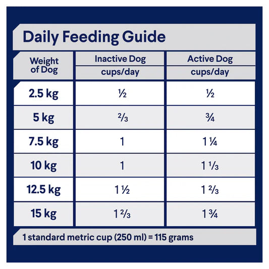Advance Dental Care Small Breed Adult Dog Food Chicken 2.5kg