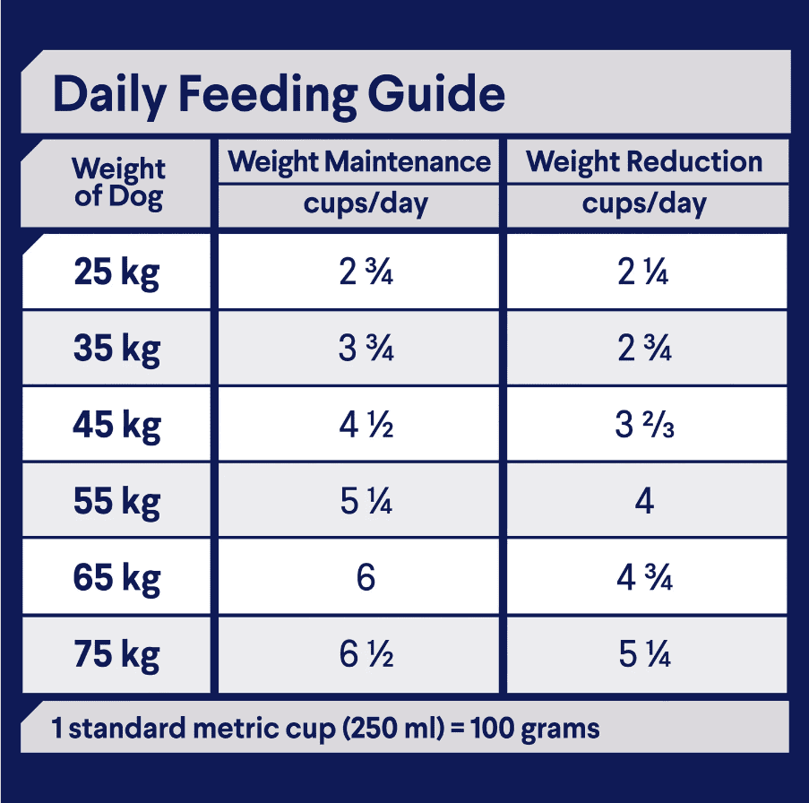 Advance Healthy Weight Large Breed Dog Chicken with Rice 13kg