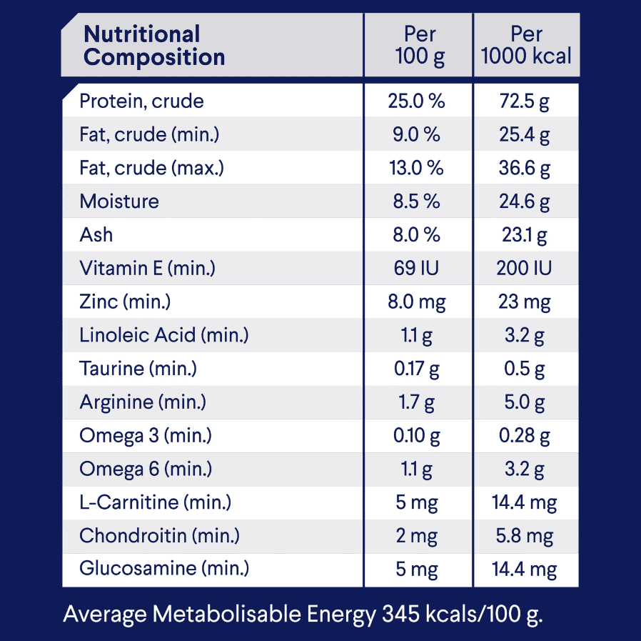 Advance Healthy Weight Large Breed Dog Chicken with Rice 13kg