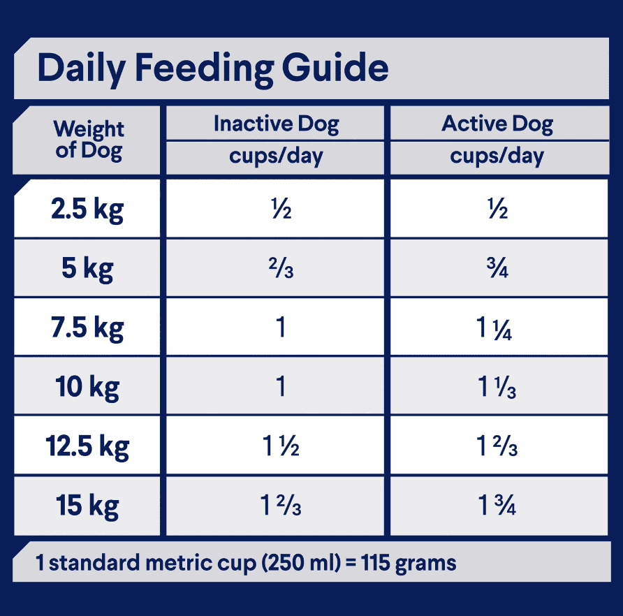 Advance Small Breed Adult Dog Food Chicken with Rice