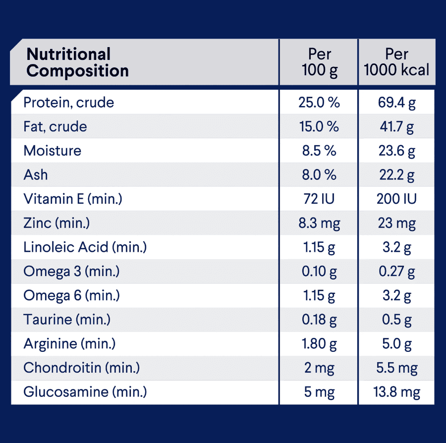 Advance Large Breed Oodles Adult Dog Food Salmon with Rice