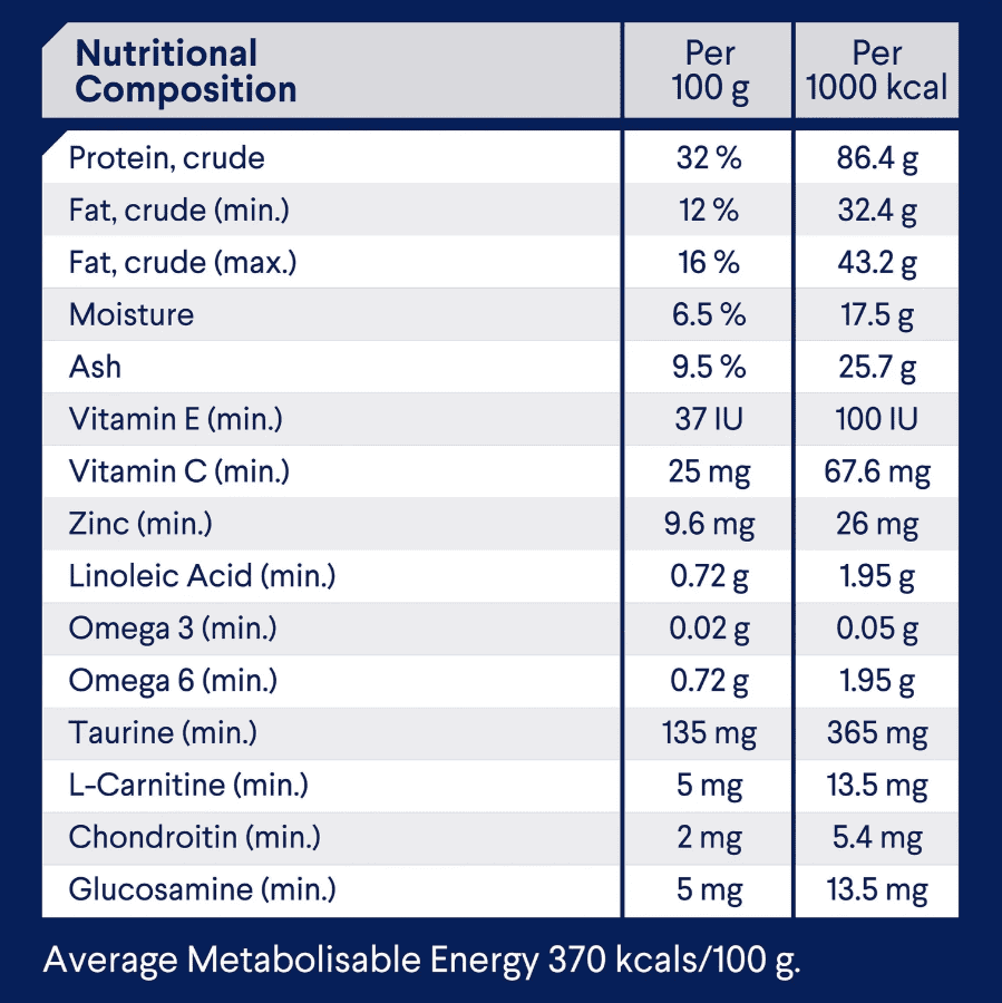 Advance Healthy Weight Light Adult Cat Dry Food 2kg