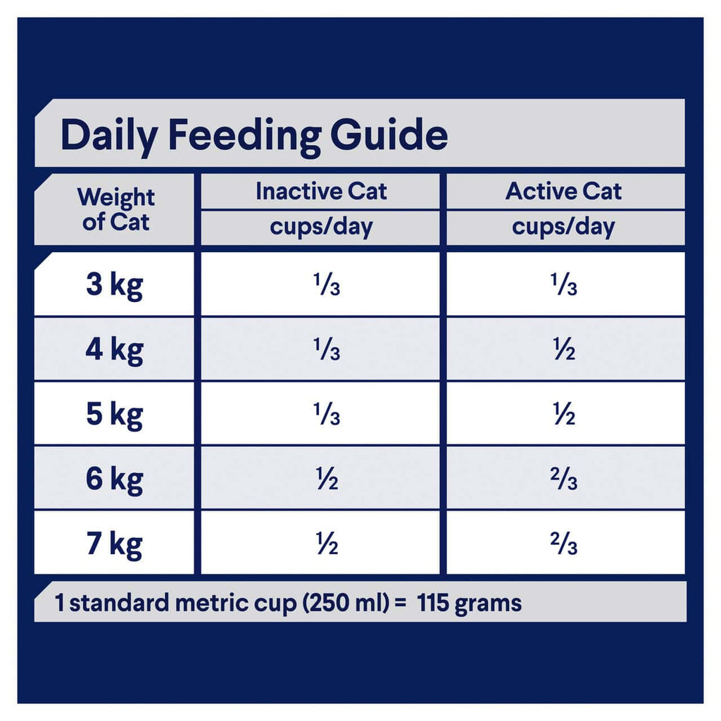 Advance Cat Adult Chicken & Salmon Dry Food