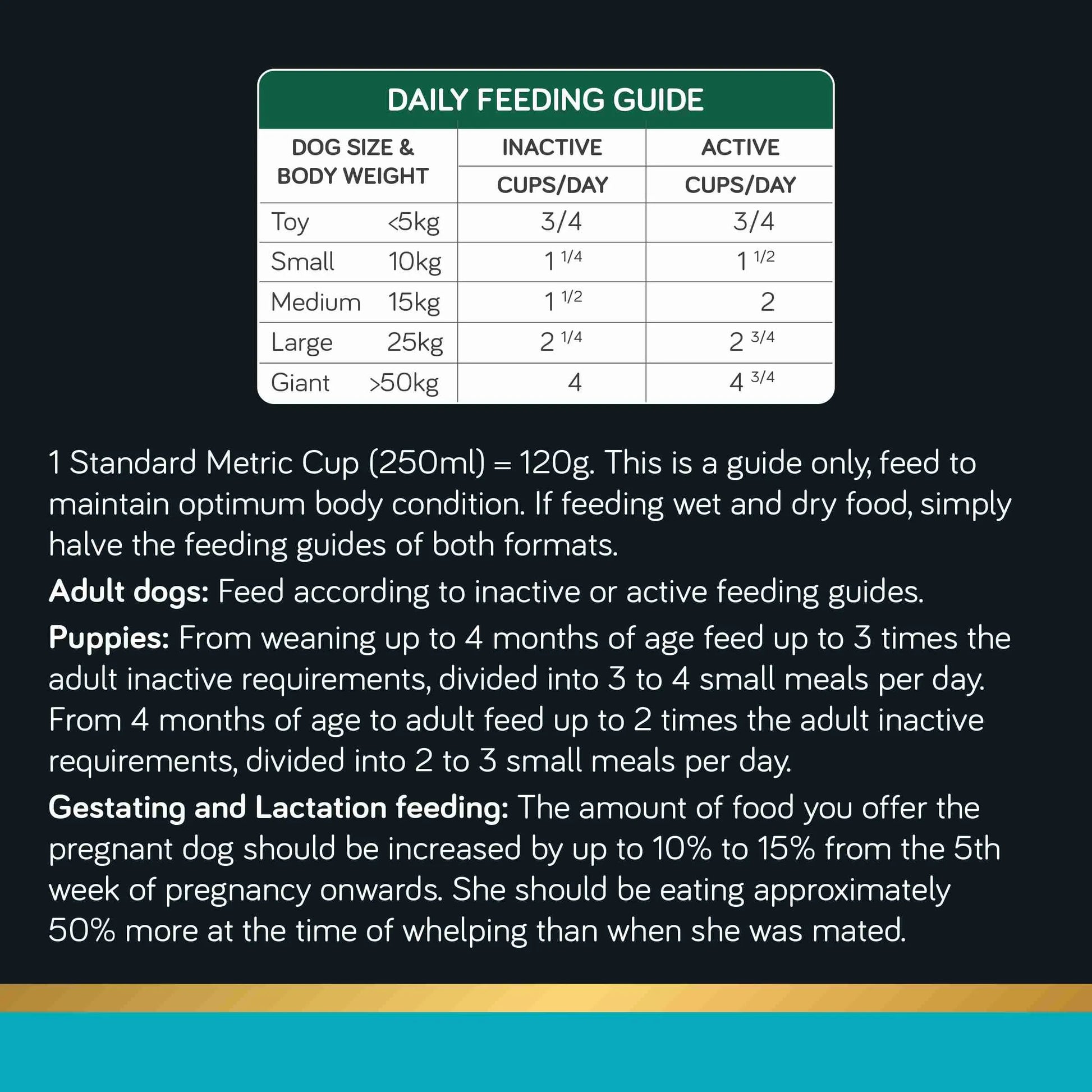 Talentail Ultimate Pacific Ocean Fish Dog Food 5kg