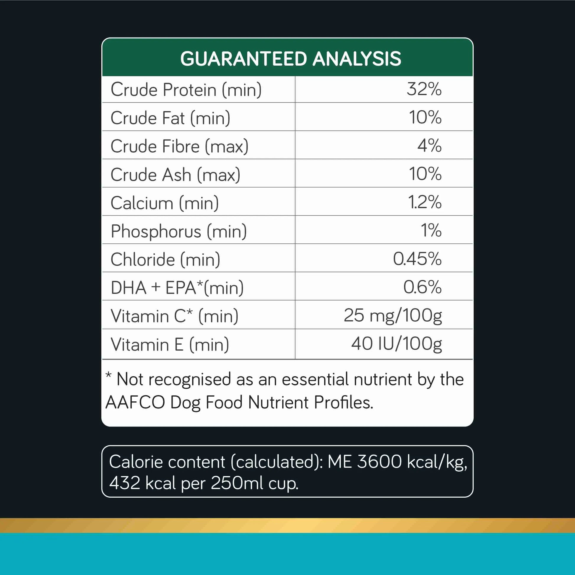 Talentail Ultimate Pacific Ocean Fish Dog Food 5kg