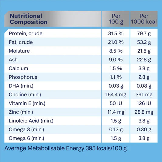 Advance Small Breed Puppy Rehydratable Chicken with Rice