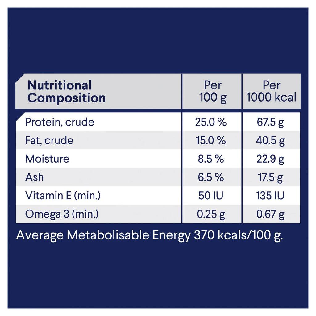 Advance Sensitive Adult Dog All Breed Salmon with Rice 13kg