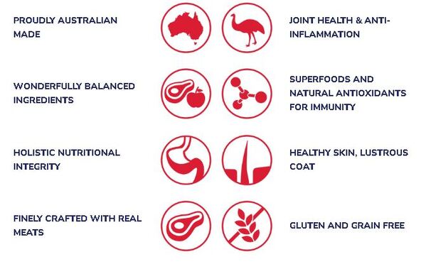 Hypro Premium Working Dog Grain Free Kangaroo & Turkey 20kg