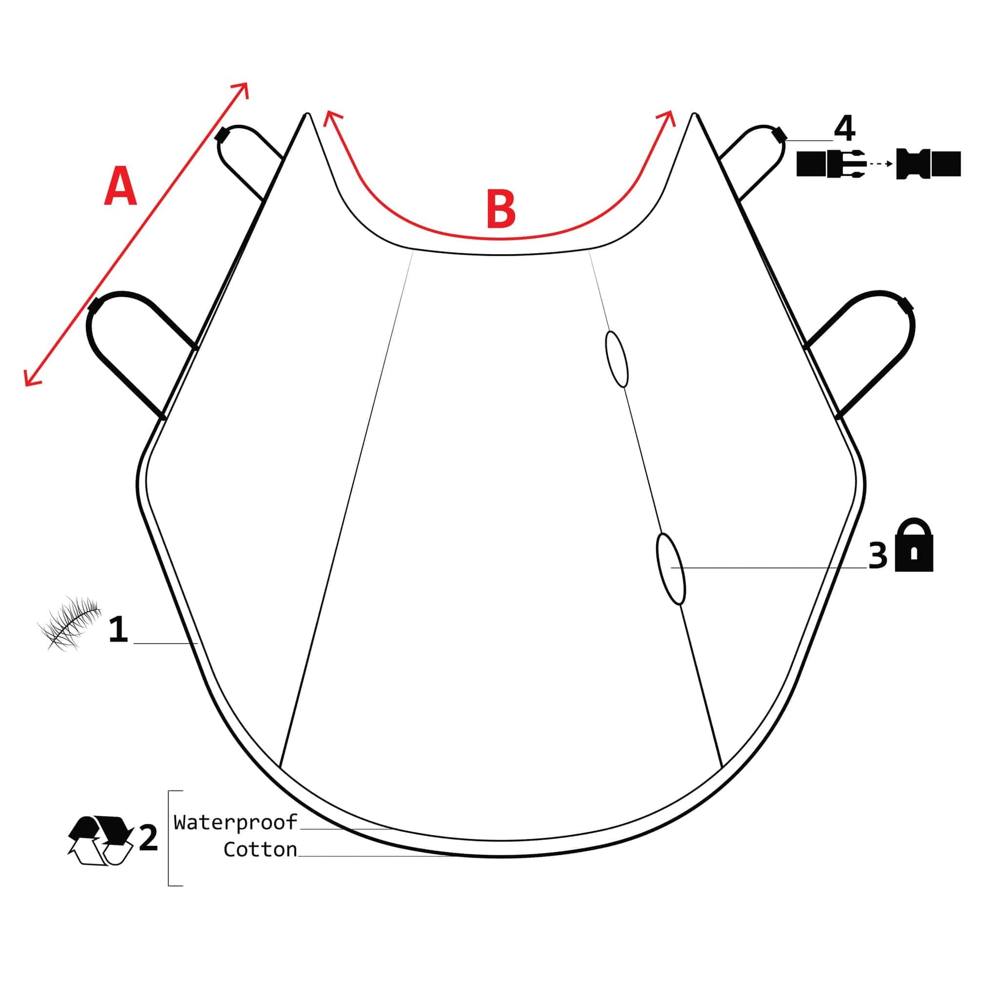 Mog & Bone Car Seat Cover