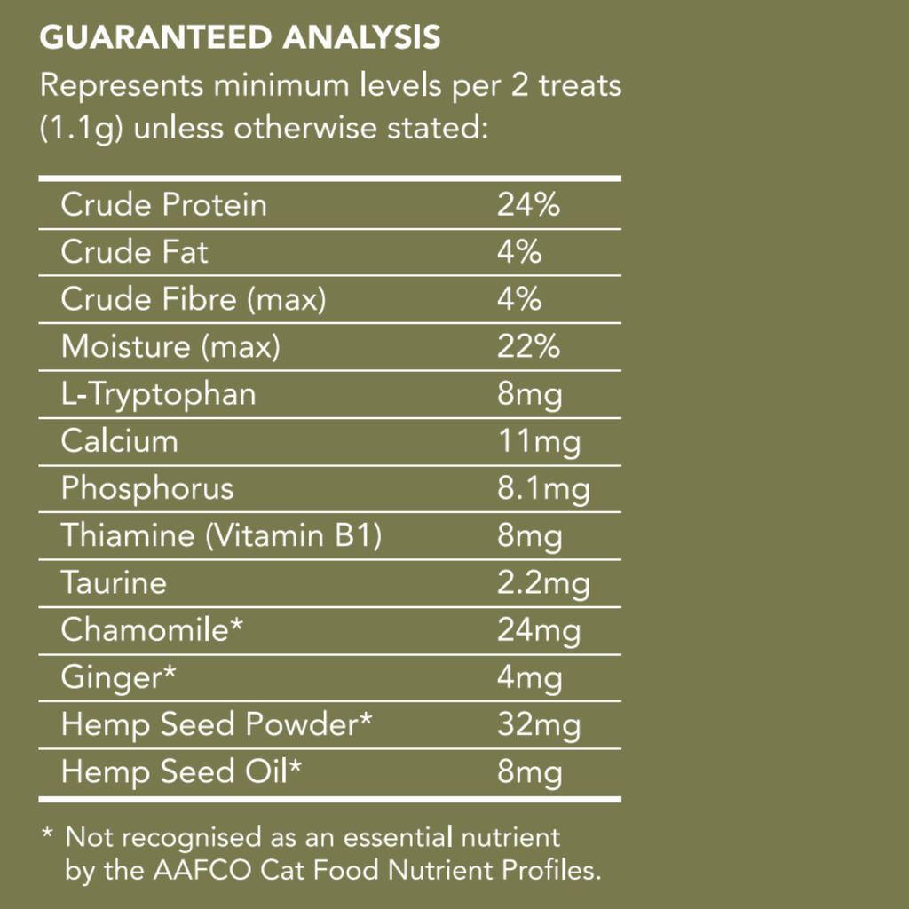 Vetalogica Hemp Clinicals Calming Cat Treats -100g