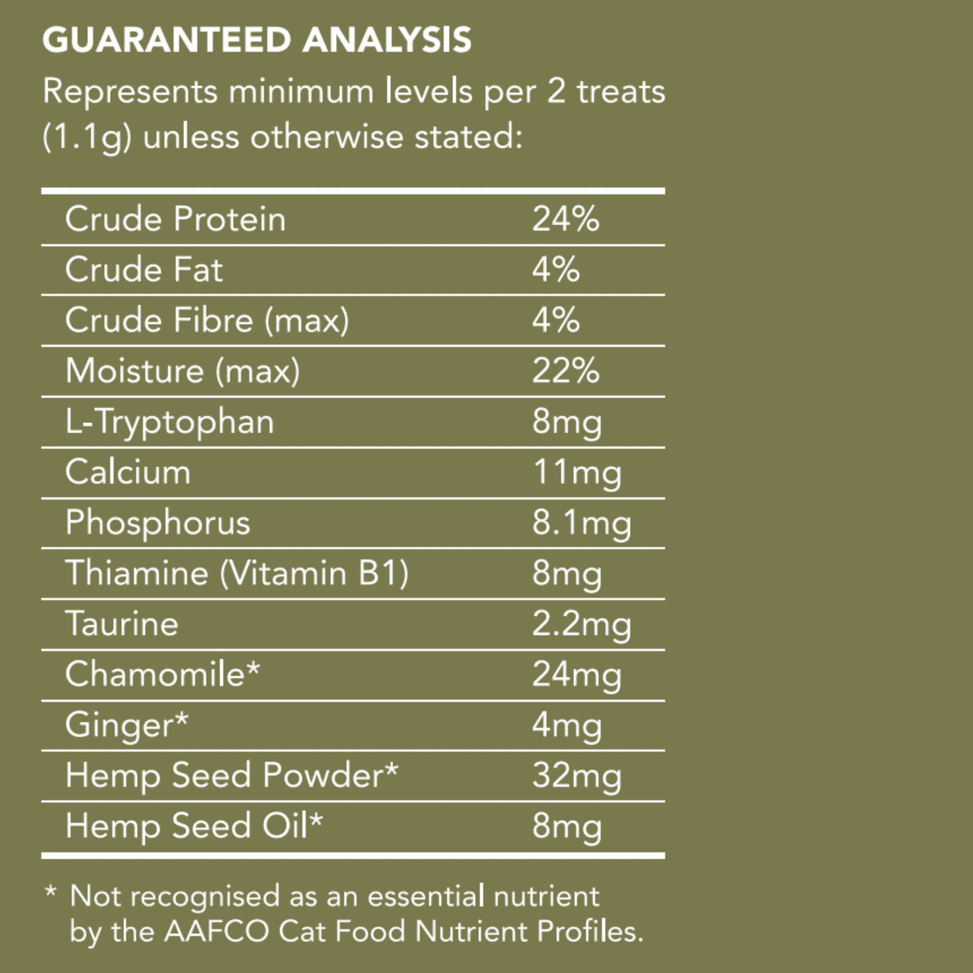 Vetalogica Hemp Clinicals Calming Cat Treats -100g
